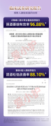 治疗老年性阴道炎阴道干涩，口碑好的妇科凝胶品牌推荐